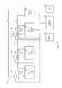 Fig. 02 - Smart charging system