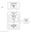 Fig. 01 - SYSTEM TO CONTROL WHEN ELECTRICITY IS PROVIDED TO AN INDUCTIVE LOAD AND METHOD OF PROVIDING AND USING THE SAME