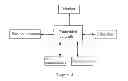 Fig. 04 - Electric automobile PWM rectification and converting voltage/current pulse charging system