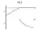 Fig. 03 - Charge control device and electronic apparatus using the same