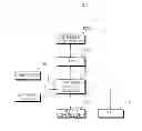 Fig. 06 - Control method for electric vehicle