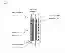 Fig. 03 - Ultracapacitor tolerating electric field of sufficient strength