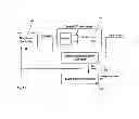 Fig. 13 - Non-linear PWM controller