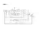 Fig. 04 - Noise resistant regulator including an encoded control signal