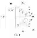 Fig. 02 - Voltage regulating circuit configured to have output voltage thereof modulated digitally