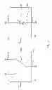 Fig. 07 - Driving Circuit and Driving Method