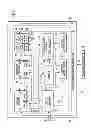 Fig. 02 - Method and apparatus for limiting access to an integrated circuit (IC)
