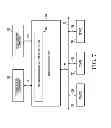 Fig. 08 - Method and apparatus for limiting access to an integrated circuit (IC)
