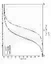 Fig. 07 - SYSTEMS AND METHODS FOR POSITION TRACKING USING MAGNETOQUASISTATIC FIELDS