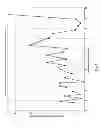 Fig. 09 - SYSTEMS AND METHODS FOR POSITION TRACKING USING MAGNETOQUASISTATIC FIELDS