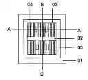 Fig. 01 - POSITION SENSOR, IN PARTICULAR FOR DETERMINING THE POSITION OF A ROTOR OF A PLANAR DIRECT DRIVE