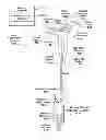 Fig. 01 - METHODS AND APPARATUS FOR GENERATING ELECTRONIC RECORDS OF LOCATE OPERATIONS