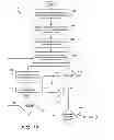 Fig. 14 - METHODS AND APPARATUS FOR GENERATING ELECTRONIC RECORDS OF LOCATE OPERATIONS