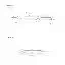 Fig. 08 - Regulator using smart partitioning
