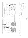 Fig. 02 - AUTONOMOUS INITIALIZATION METHOD OF FACING PORT OF SEMICONDUCTOR INTEGRATED CIRCUIT AND SEMICONDUCTOR INTEGRATED CIRCUIT