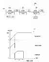 Fig. 02 - Power on reset generation circuits in integrated circuits