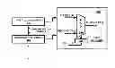 Fig. 01 - APPARATUS FOR GLITCH-FREE CLOCK SWITCHING AND A METHOD THEREOF