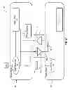 Fig. 02 - Clock synchronization circuit