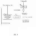 Fig. 06 - Reference clock compensation for fractional-N phase lock loops (PLLs)
