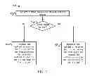 Fig. 09 - Reference clock compensation for fractional-N phase lock loops (PLLs)