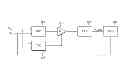 Fig. 01 - Dual mode phase detection