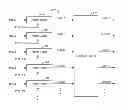 Fig. 01 - Techniques for aligning and reducing skew in serial data signals
