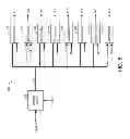 Fig. 06 - Techniques for aligning and reducing skew in serial data signals