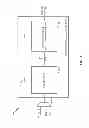 Fig. 02 - System and method to perform scan testing using a pulse latch with a blocking gate