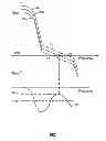 Fig. 02 - Conditionally-stable operational amplifier with tunable wideband buffers