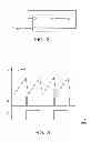 Fig. 03 - OSCILLATOR