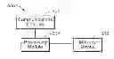 Fig. 01 - Optimized multi-level finite state machine with redundant DC nodes