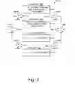 Fig. 04 - Combined network switching and filter system and method