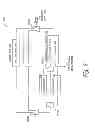 Fig. 09 - Combined network switching and filter system and method