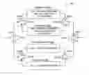 Fig. 01 - Cascaded diplexer circuit