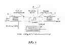 Fig. 02 - Multiple-mode filter for radio frequency integrated circuits