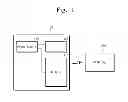 Fig. 02 - RFID READER, RFID TAG AND RFID SYSTEM