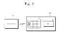 Fig. 06 - RFID READER, RFID TAG AND RFID SYSTEM