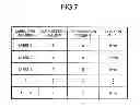Fig. 07 - RFID tag writing sytem and method for writing data in RFID tag