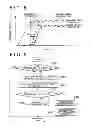 Fig. 06 - ABNORMALITY DIAGNOSIS APPARATUS FOR COOLING SYSTEM