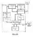 Fig. 03 - Wireless item loss prevention system