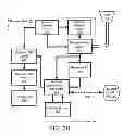 Fig. 04 - Wireless item loss prevention system