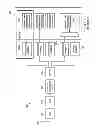 Fig. 02 - GNSS state machine searching received signal, moving bits, updating registers