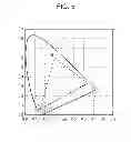 Fig. 06 - Display panel, display device and electronic apparatus