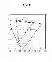 Fig. 07 - Display panel, display device and electronic apparatus
