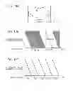 Fig. 11 - Display device and electronic apparatus
