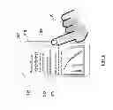 Fig. 06 - Method, apparatus and computer program product for presenting designated information on a display operating in a restricted mode