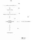 Fig. 07 - Adaptive keyboard lighting