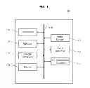 Fig. 02 - Method and system for scanning preview of digital media