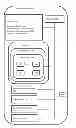 Fig. 01 - Evolutionary touch-based graphical user interface for electronic devices