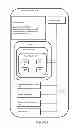 Fig. 02 - Evolutionary touch-based graphical user interface for electronic devices